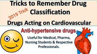 Tricks to Remember Drug ClassificationAntihypertensive Drugs Mnemonics [upl. by Toms]