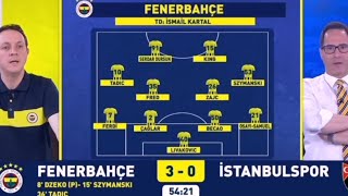 Fenerbahçeİstanbulspor Fbtv Konyaspor Galatasaray maçlarında gollere tepki😂 [upl. by Yaker]