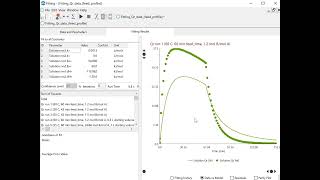 Dynochem Process thermal safety assessment including time to maximum rate [upl. by Aushoj694]