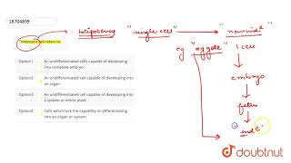 Totipotent cell refers to [upl. by Sansone]