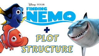 Learn Plot Structure in Disney Pixars Finding Nemo [upl. by Cleave]