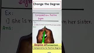 Degree of comparison class english [upl. by Routh]