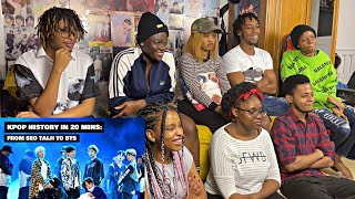 KPOP HISTORY in 20mins  From SeoTaiji to BTS Reaction [upl. by Perce]