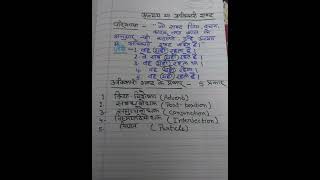 Avikari shabd अविकारी शब्द shorts ytshorts puja special vyakaran classes [upl. by Onairda]