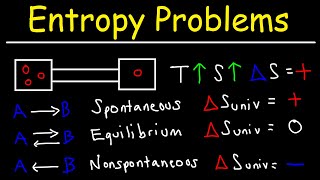 Entropy  2nd Law of Thermodynamics  Enthalpy amp Microstates [upl. by Elleryt]