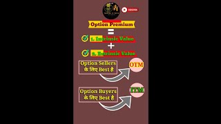 Understanding Intrinsic vs Extrinsic Options Premiums [upl. by Avonasac]