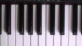 Tutorial Evanescence quotYour Starquot Piano right hand [upl. by Bronnie]