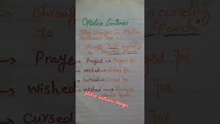 optative sentences changes part 2shortsgrammargeneral knowledge [upl. by Cathrine]