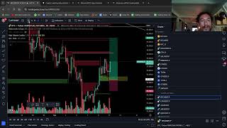 Daily Trading Session New BTC Long and Alt Shorts [upl. by Sirdi]