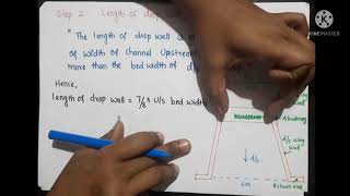 Design of trapezoidal notch fall  part 1 [upl. by Kathi163]