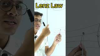 Lenz law lenzlaw electromagneticinduction [upl. by Karyl]