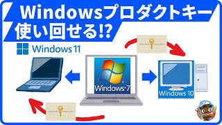 【検証】Windowsプロダクトキー 他のPCで使い回せるのか⁉やってみた [upl. by Docile804]