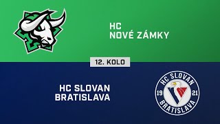 12 kolo HC Nové Zámky – HC Slovan Bratislava 20 HIGHLIGHTY [upl. by Alleusnoc]