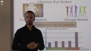 Etudes épidémiologiques et maladies multifactorielles [upl. by Leumek]