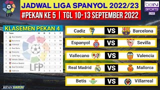 Jadwal Liga Spanyol Pekan 5  Cadiz vs Barcelona  Klasemen La Liga 2022 Terbaru  Live Bein [upl. by Hteik]