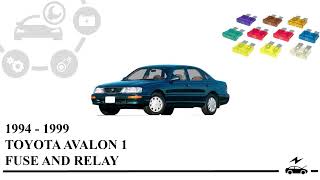 Fuse Box Diagram Toyota Avalon 1994  1999 and relay with assignment and location [upl. by Hedwiga]