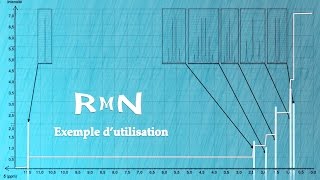 RMN  Exemple dutilisation [upl. by Griffis447]