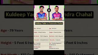 Kuldeep Yadav Yuzvendra Chahal are standout Indian spinners with unique strengths cricket ipl ICT [upl. by Zia]