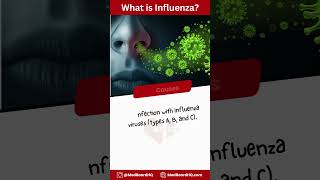 What is Influenza Flu   Symptoms Causes and Treatment [upl. by Llewon449]