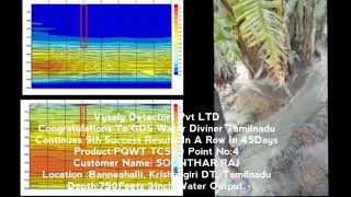 PQWTTC500 Water detector for depth 500m [upl. by Odawa]