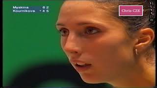 Anastasia Myskina v Anna Kournikova 2001 Leipzig 2R highlights [upl. by Inimod]