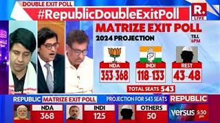 Exit Poll Results Matrize Poll Predicts 360 Seats For NDA Narendra Modi To Become PM Again [upl. by Sancha]