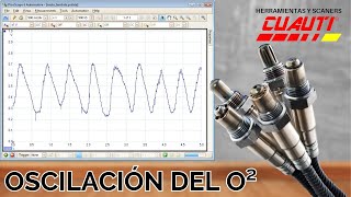 Oscilograma del Sensor O2 [upl. by Synn]