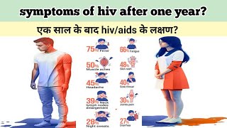 symptoms of hiv aids after one year of infection एचआईवीएड्स से संक्रमित होने के 1 साल बाद लक्षण [upl. by Sebastian]