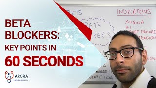 Beta Blockers Key points in 60 seconds [upl. by Luhar641]