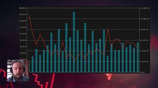 EVE Online 1DQ1A Market Update 21JUN23 [upl. by Eesak]