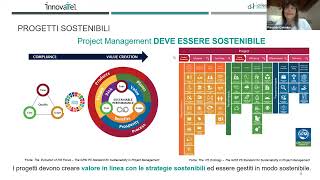 Webinar del 1472023 quotGreen Project Management e lo Standard P5quot [upl. by Hayikat98]