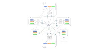 Cisco SDWAN  C8000V Activation Spanish [upl. by Llenreb531]