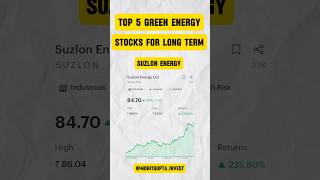 TOP 5 Green Energy Stocks For Long Term [upl. by Nyladam542]