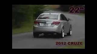 NEW 2012 CHEVY CRUZE ON 22s NO LIFT NO RUB [upl. by Demetre882]