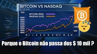 Por que o Bitcoin não passa dos  10 mil Um paralelo com a NASDAQ  Resultado sorteio NANO [upl. by Kerstin604]