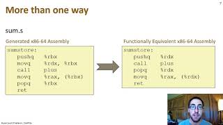 x8664 Assembly Programming Part 1 Registers Data Movement and Addressing Modes [upl. by Menendez30]