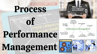 Process of Performance Management  Performance Management Process  performance Management hrm [upl. by Asillam351]