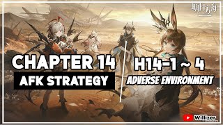 H141  H142  H143  H144  AFK Easy Strategy【Arknights】 [upl. by Moersch]