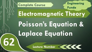 Poissons and Laplace Equations Derivations and Explanations [upl. by Ainorev]