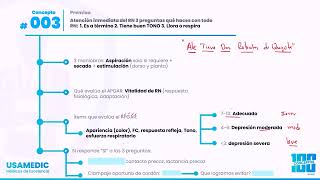 ENAM 2024  100 Conceptos Pediatría y Neonatología [upl. by Bueschel]