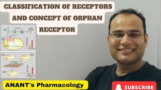 Classification of receptors amp Concept of Orphan receptor [upl. by Yarw]