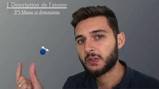 P1 Univers  CH2 Atomes et ions  I Description atome  Cours seconde [upl. by Nassi]