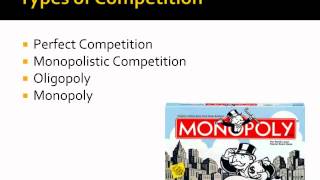 Introduction to Competition [upl. by Irek]