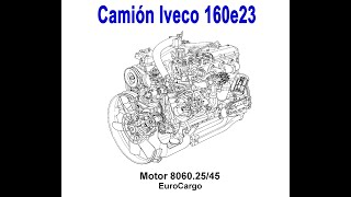 Manual IVECO EURO CARGO 8060 MOTOR TALLER Camion IVECO 160 e23 [upl. by Rafaelle]