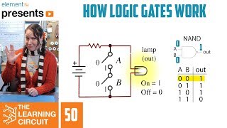 Mechanical Logic Gates [upl. by Eidoow577]