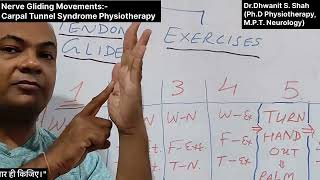 Part 2 Nerve Gliding Movements Physiotherapy Treatment for Carpal Tunnel Syndrome [upl. by Graves]