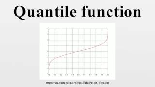 Quantile function [upl. by Aloiv676]