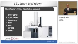 Dr Mark Jordi Introduces EampL Extractables amp Leachables Testing and Analysis [upl. by Britteny885]