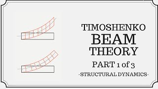 Timoshenko Beam Theory Part 1 of 3 The Basics [upl. by Kakalina]