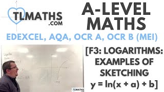 ALevel Maths F319 Logarithms Examples of Sketching y  lnx  a  b [upl. by Cairns]